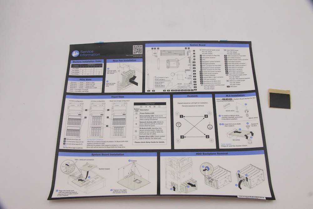 Lenovo ST250 (ThinkSystem) LABELS - 01PF213