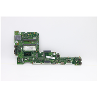 Lenovo ThinkPad L570 SYSTEM BOARDS - 01YR404