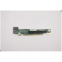 Lenovo SR665 (ThinkSystem) ADAPTERS - CARDPOP - 02YE104
