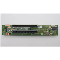 Lenovo SR650 V3 (ThinkSystem) ELECTRONIC CARDS - 03GX227