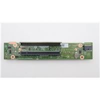 Lenovo SR650 V3 (ThinkSystem) ELECTRONIC CARDS - 03GX228