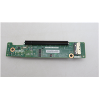 Lenovo SR645 V3 (ThinkSystem) ELECTRONIC CARDS - 03KH460