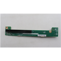 Lenovo SE360 V2 (ThinkEdge) ADAPTERS - CARDPOP - 03KM982