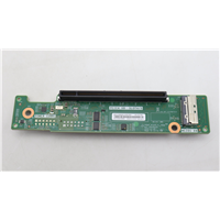 Lenovo SR645 V3 (ThinkSystem) ELECTRONIC CARDS - 03LF484