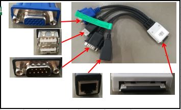 HPE Part 355935-001 Local I/O crossover SUVI cable (PC-iLO Connection) - Includes 4 connectors