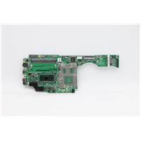 Lenovo ThinkBook 14s IML (20RS) Laptop SYSTEM BOARDS - 5B21B40796