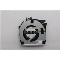 Lenovo M75q Gen 5 Desktop (ThinkCentre) FANS - 5F10U94139