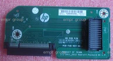 HPE 689246-001