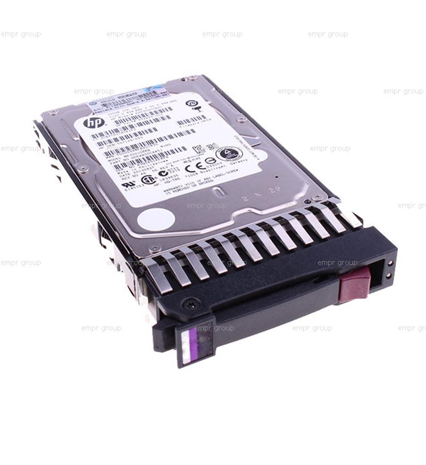 HP 4TB 7200 RPM SAS 6Gb/s 3.5” Hard Drive – 693689-B21, 693721-001, Grade A Open Box
