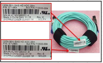 HPE Part 793447-001 HPE 12Gb Mini-SAS hard drive Active Optical Cables (AOC) 25m (82ft) long